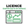 Graf'nX - Licence pour tableau de bord énergétique sur Kloud'nX - jusqu'à 24 compteurs KNX, MQTT, Modbus