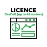 Graf'nX - License for energy dashboard on Kloud'nX - up to 48 KNX, MQTT, Modbus meters