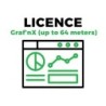 Graf'nX - Licence pour tableau de bord énergétique sur Kloud'nX - jusqu'à 64 compteurs KNX, MQTT, Modbus