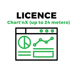 Chart'nX - Licence pour tableau de bord énergétique sur Kloud'nX - jusqu'à 24 compteurs KNX,...