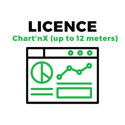 Chart'nX - Licence pour tableau de bord énergétique sur Kloud'nX - jusqu'à 12 compteurs KNX,...