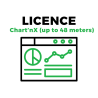 Chart'nX - Licence pour tableau de bord énergétique sur Kloud'nX - jusqu'à 48 compteurs KNX, MQTT, Modbus