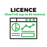 Chart'nX - License for energy dashboard on Kloud'nX - up to 64 KNX, MQTT, Modbus meters