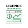 Chart’nX – Base Licence on Kloud’nX