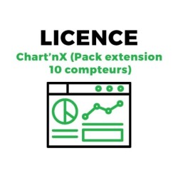Chart’nX – 10 Meter Extension Pack