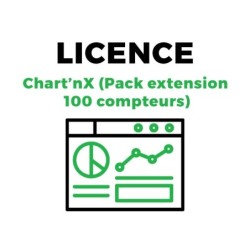 Chart’nX – 100 Meter Extension Pack