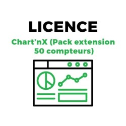 Chart’nX – 50 Meter Extension Pack