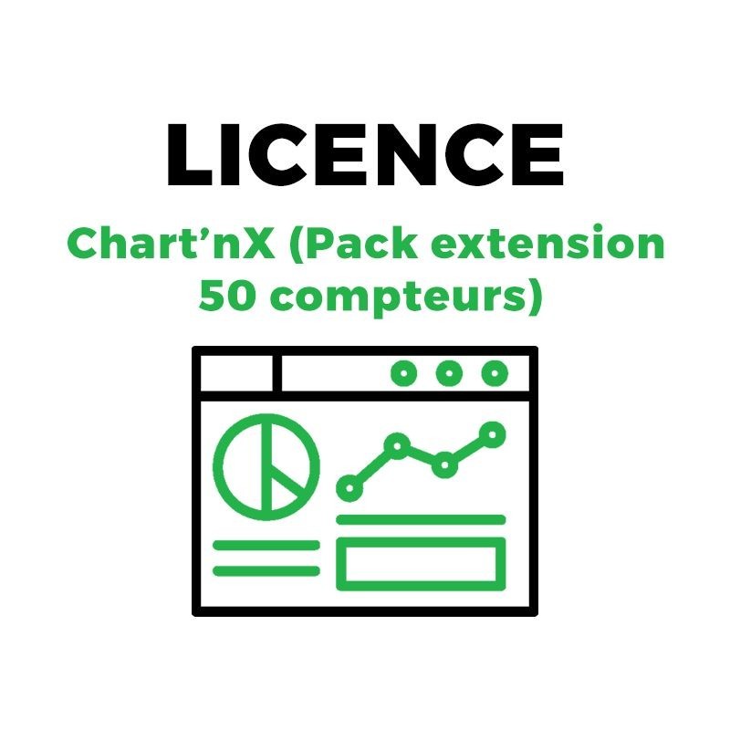 Chart’nX – 50 Meter Extension Pack