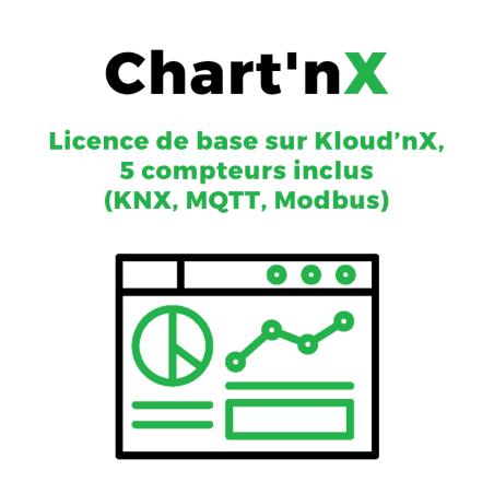 Chart'nX - Basic licence for Kloud’nX, including 5 counters (KNX, MQTT, Modbus), no subscription required, valid for 10 years