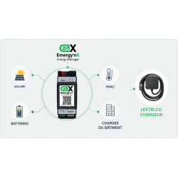 Emergy'nX + Lektri.co One SAFE - Pack