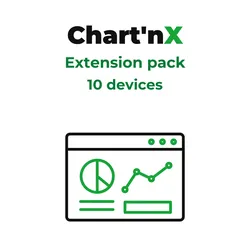 Chart'nX - Extension pack