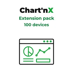 Chart'nX - Extension pack