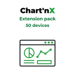 Chart'nX - Extension pack