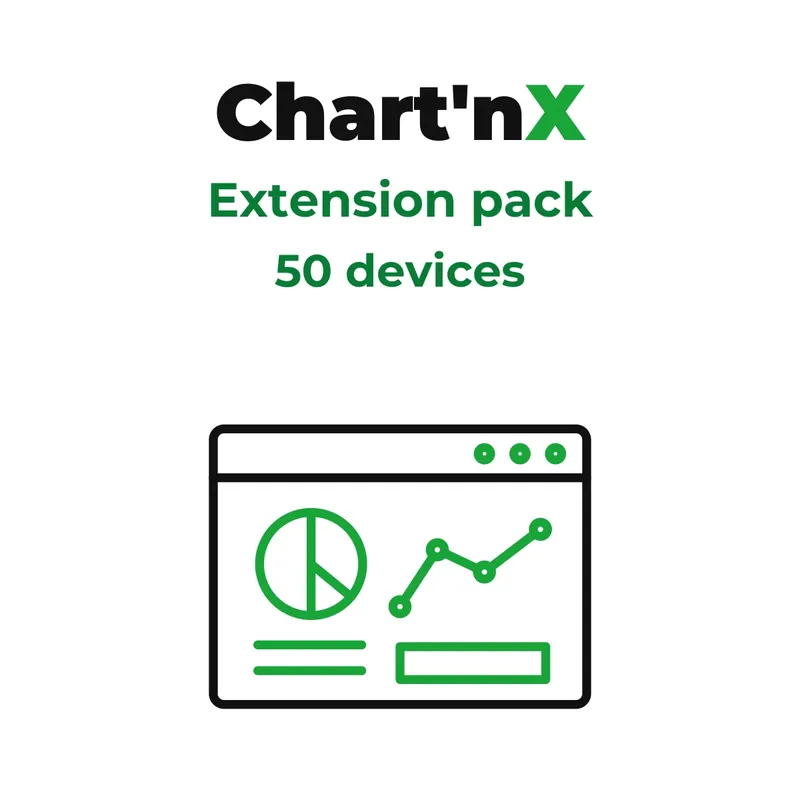 Chart'nX - Extension pack