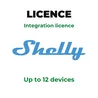 Shelly - Integration licence