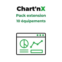 Chart'nX - Pack extension