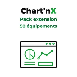 Chart'nX - Pack extension
